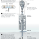 Image for article titled BP well has been capped, and has stopped gushing oil